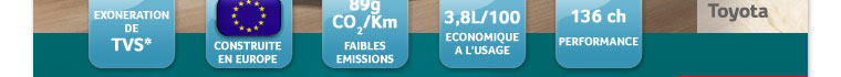 CONSTRUITE EN EUROPE - FULL HYBRID - 89g de CO2 au Km, FAIBLES EMISSIONS - 3,8L au 100, ECONOMIQUE A L'USAGE - 136 ch, PERFORMANCE